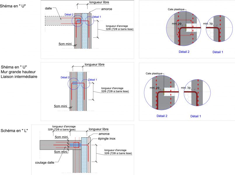 ancrage-tirants-avec-details.jpg