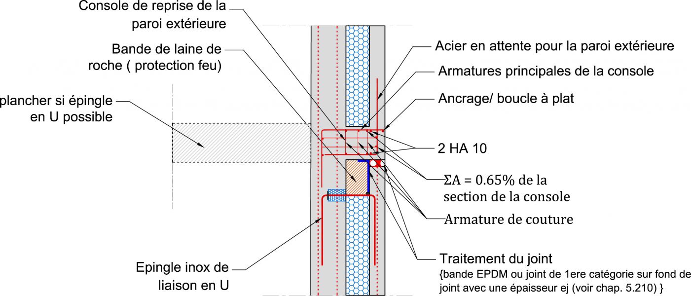 jonction-plancher-facade-1.jpg