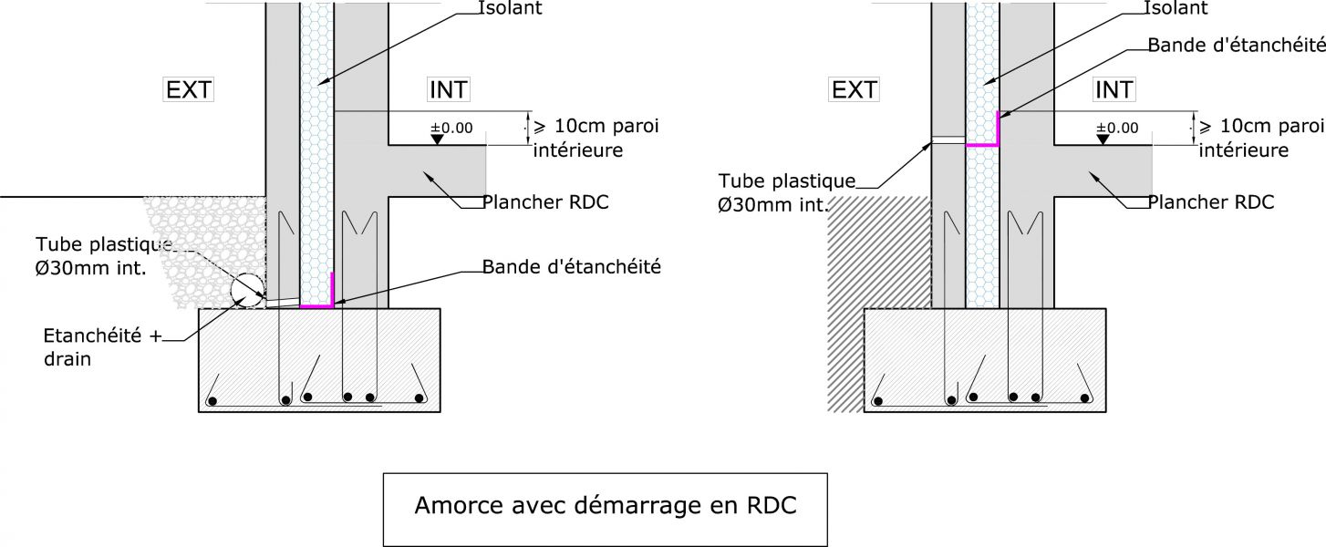 detail-pied-de-mur.jpg