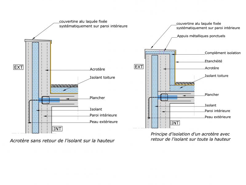 acroteres-site.jpg