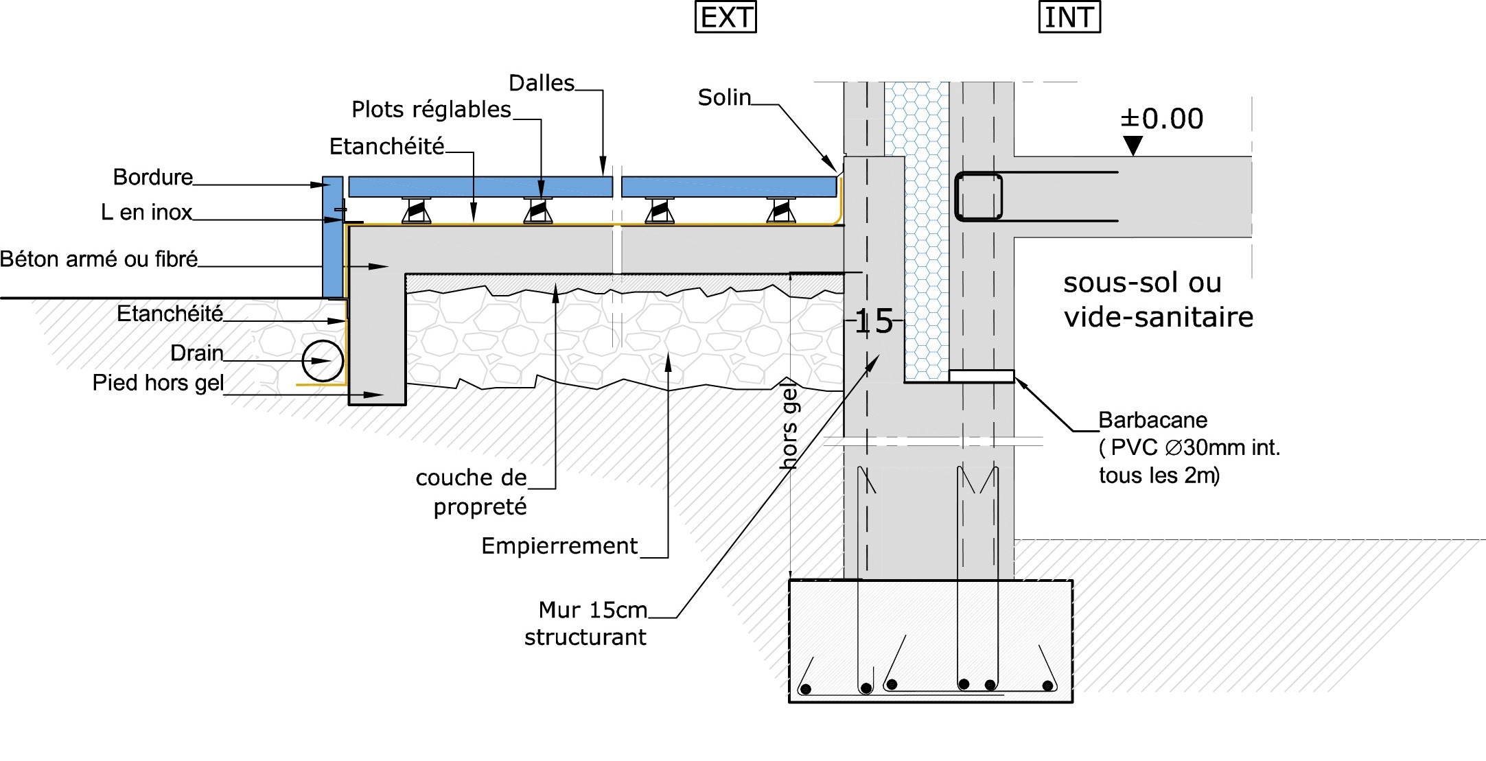 5262486293_etancheite-pour-terrasses-solution-3-site.jpg