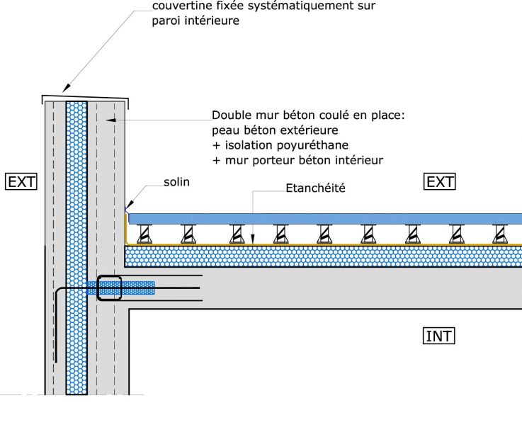 etancheite-pour-terrasses-solution-4b.jpg