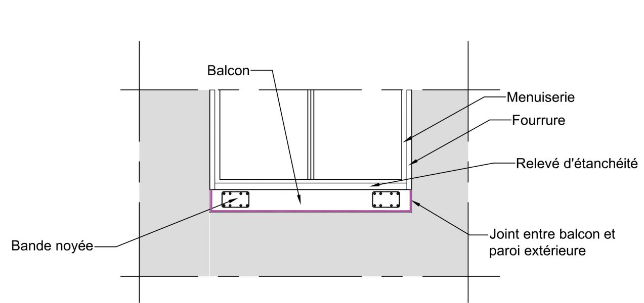 balcons-solution-2-sept-17-3-.jpg