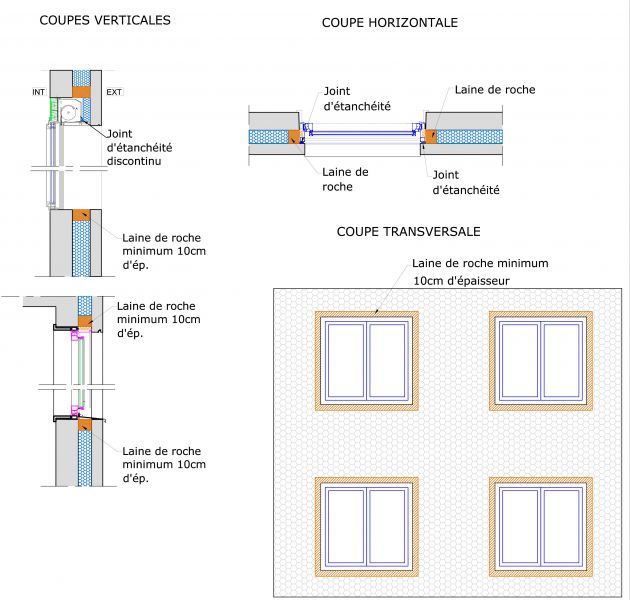 menuiseries-feu-gbe-solution-1.jpg