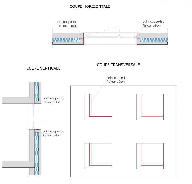 menuiseries-feu-gbe-solution-3.jpg