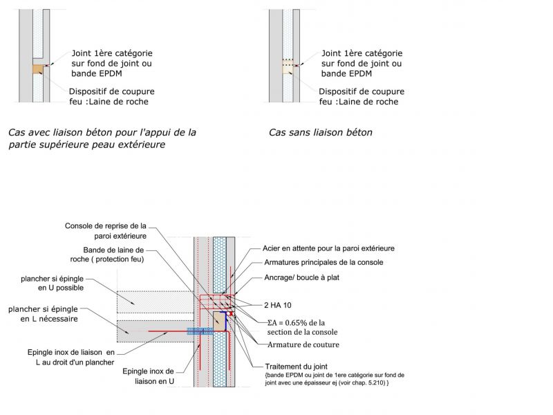 menuiseries-feu-gbe-solution-5-site.jpg