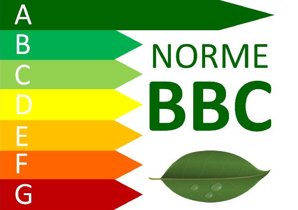 Label BBC